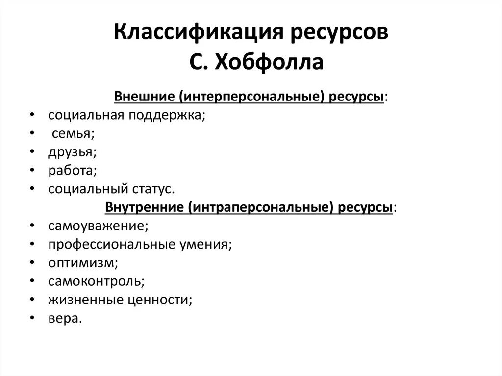 Ресурсная теория. Ресурсная концепция Хобфолла. Классификация ресурсов по Хобфоллу. Теория сохранения ресурсов Хобфолла. Классификация ресурсов человека.