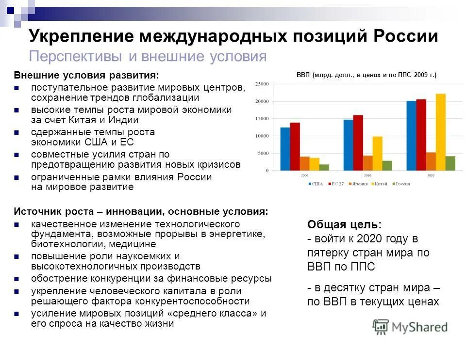 внешние условия экономика. внешние условия экономика. внешние условия экономика. управление человеком и управление группой.