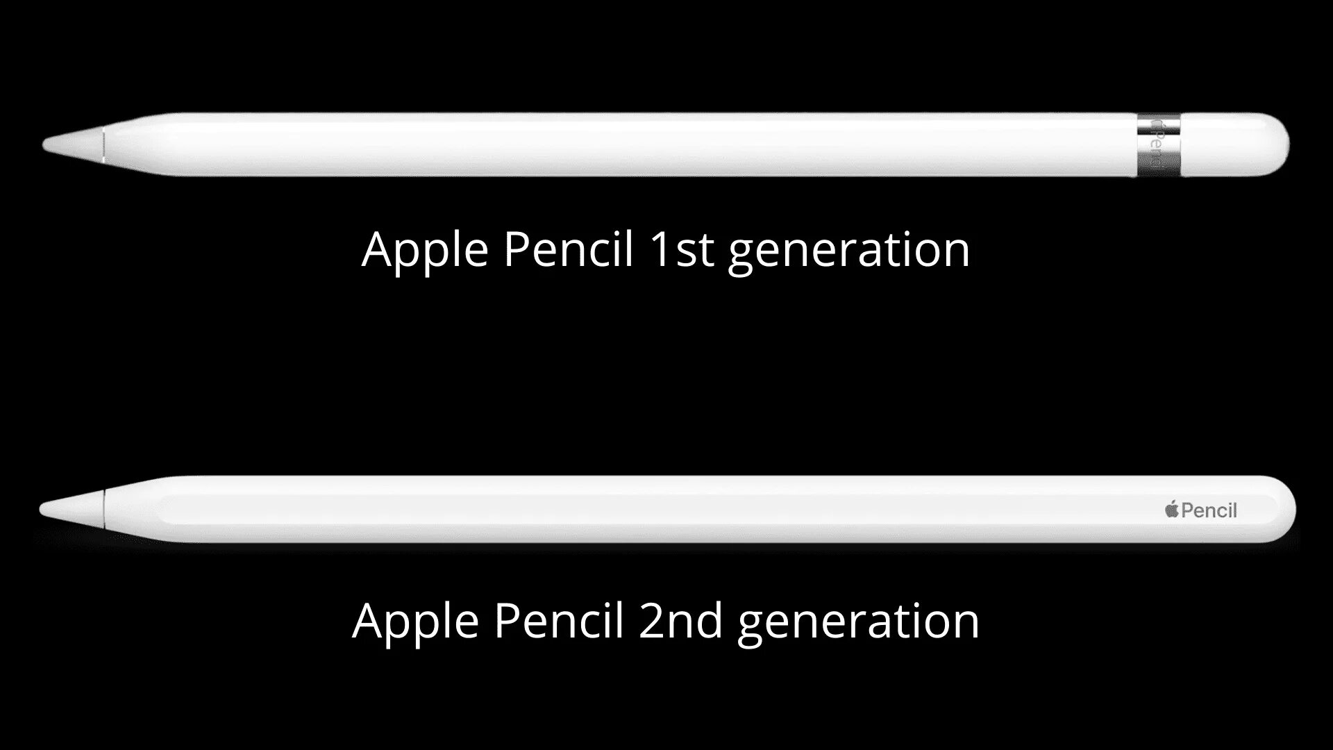 Как зарядить pencil 1. Стилус apple pencil 2-го поколения. apple pencil 1. стилус apple pencil 1-го. стилус apple pencil (2nd generation).