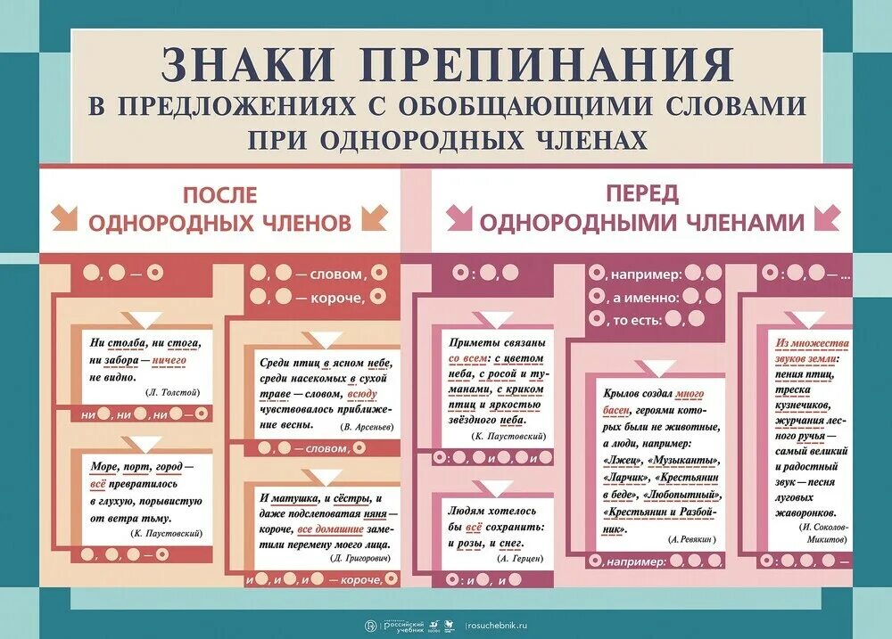 В нарушении знаки препинания
