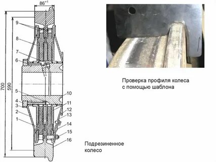 Проверка профиля