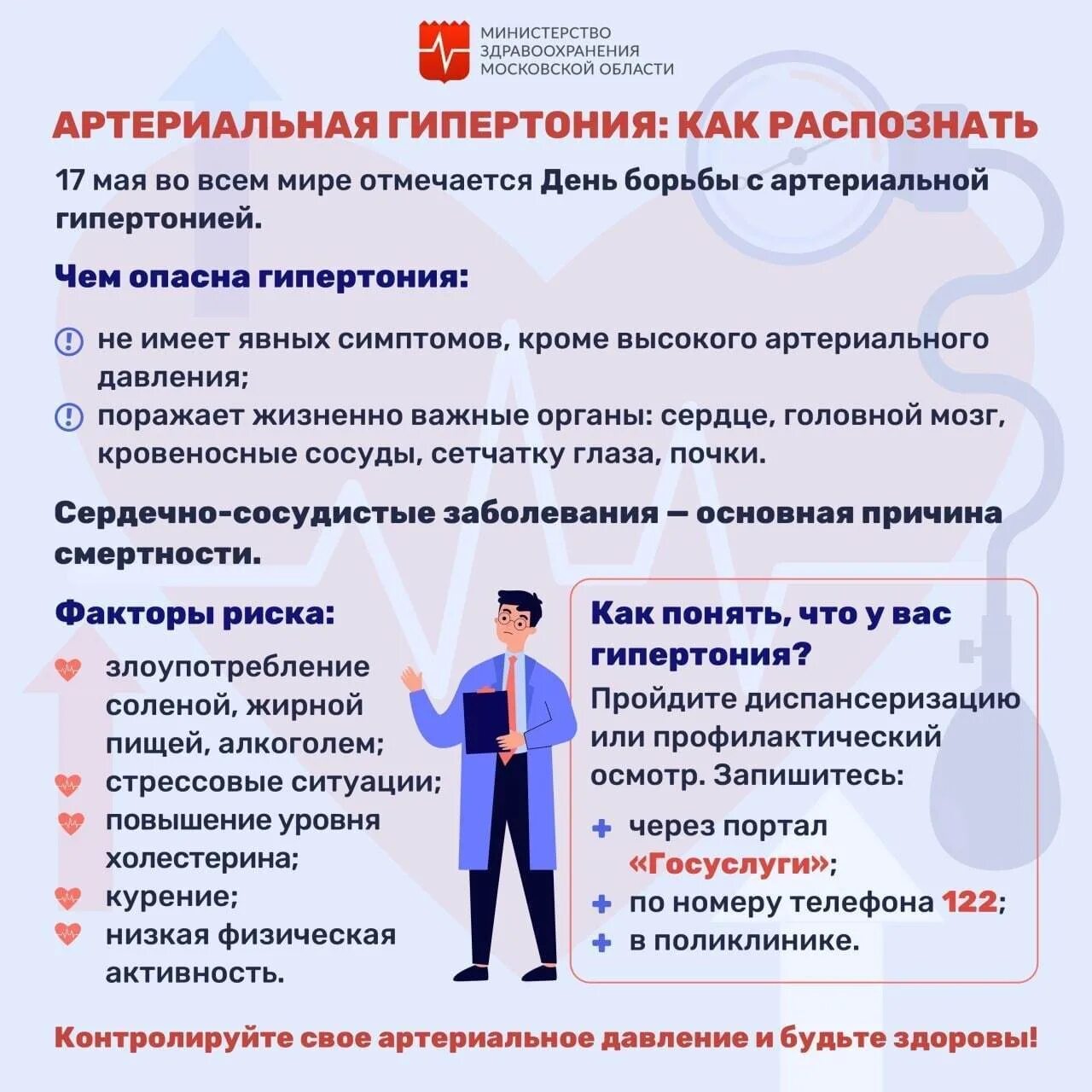 День артериального давления. Артериальная гипертония. борьба с гипертонией. всемирный день борьбы с артериальной гипертонией в 2025 году. дата диспансеризации артериальные гипертензии.
