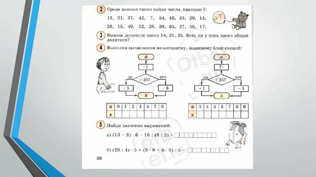 Таблица умножения Петерсон. Таблица умножения Петерсон 2 класс. Математика 2 класс Петерсон таблица умножения на 2. Петерсон 2 класс умножение на 2. Петерсон 3 класс 2 часть страница 90