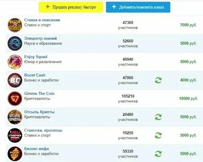 Как заработать в телеграмме 2024 году