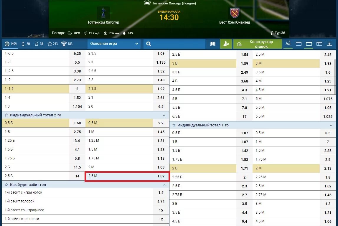 Основное время в футболе на ставках. Индивидуальный тотал 2 больше 2. Ставки индивидуальный тотал. Линия в ставках. Тотал больше тотал меньше.