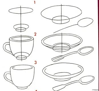 Как нарисовать посуду