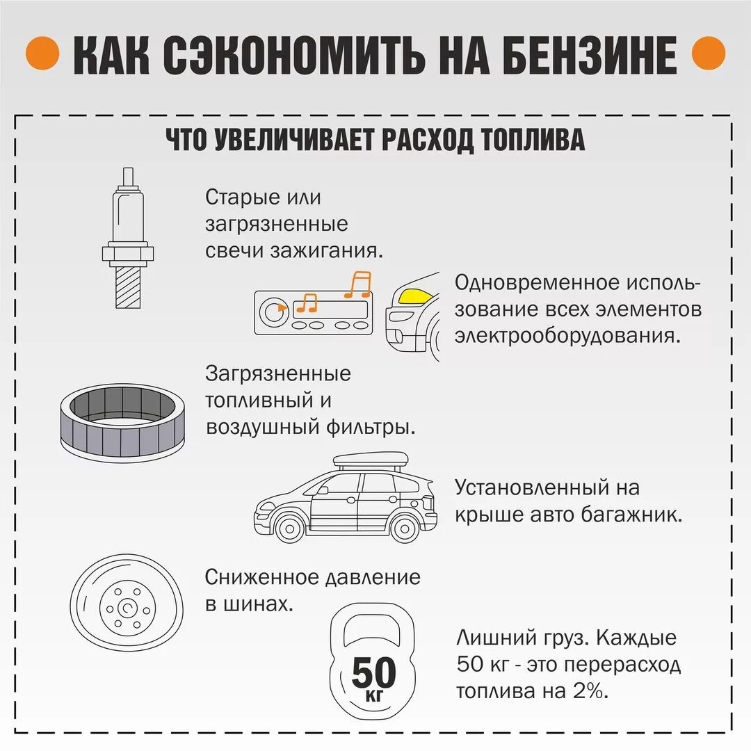 Повышенный расход почему. Способы экономии топлива. Советы по экономии топлива. Экономия автомобильного топлива. Способы экономить топливо.