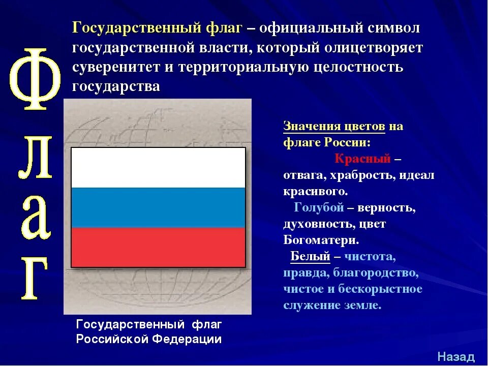 Язык символов герба. Символы государственной власти. Элементы государственной символики. Понятие государственный символ.