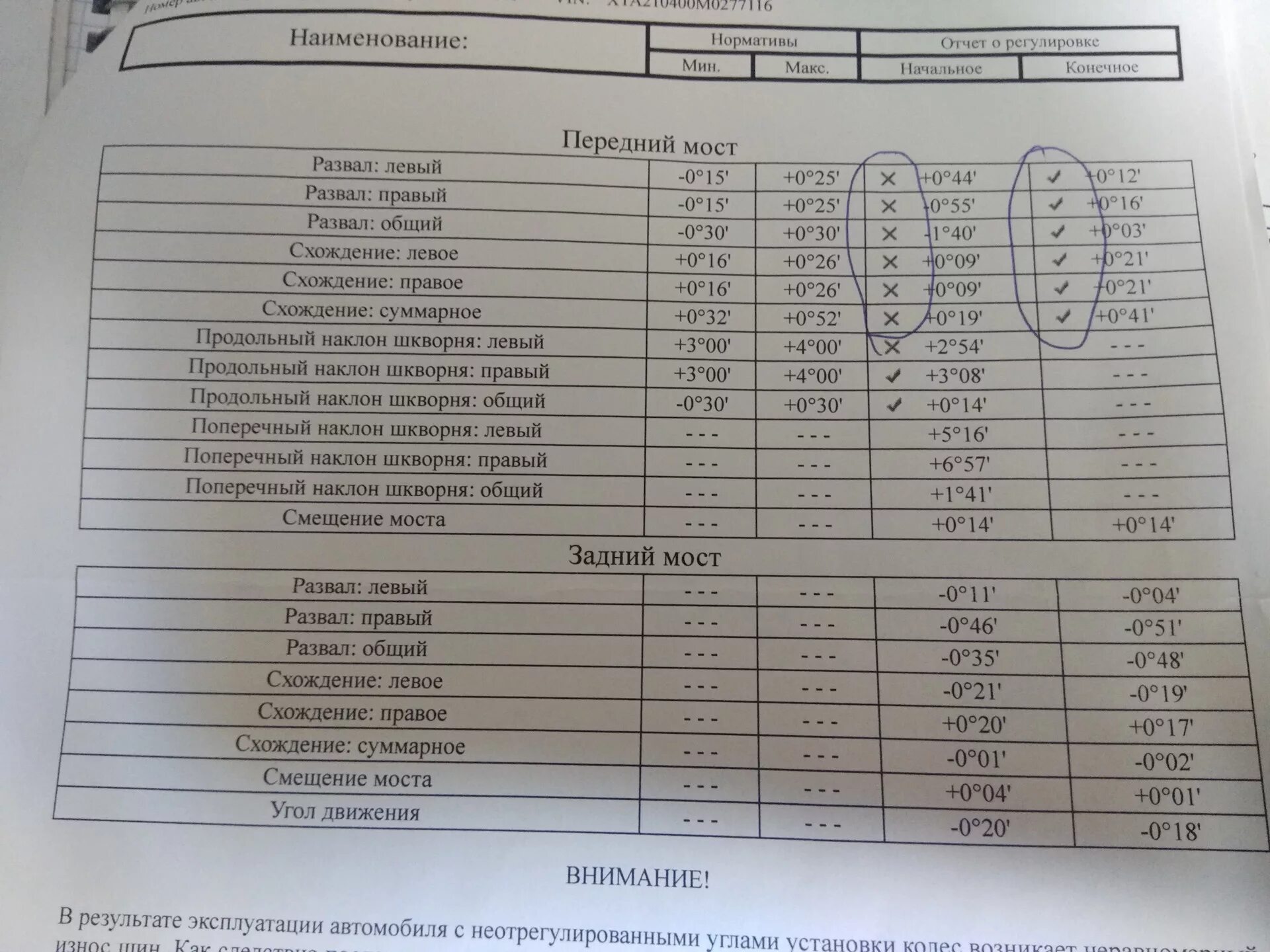 Схождение колес МАЗ 5440. Схождение передних колес МАЗ 5336. Схождение передних колес МАЗ 5440. Схождение на МАЗ 5440.