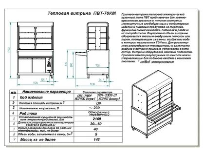 Витрина температурный режим