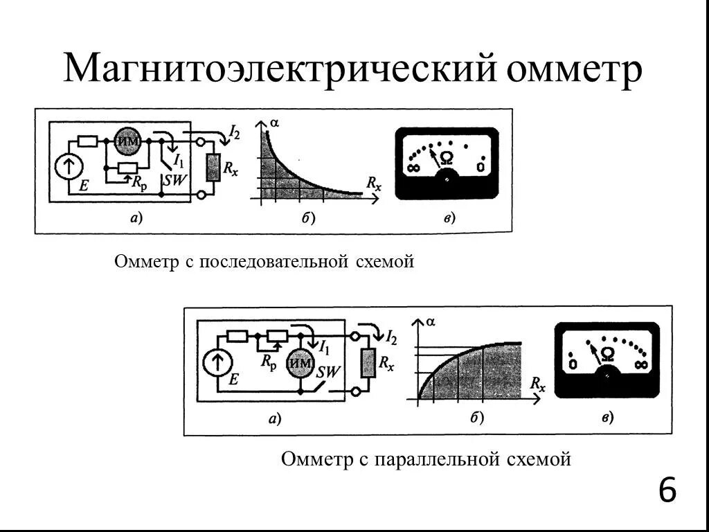 Презентация "Электрическое сопротивление"