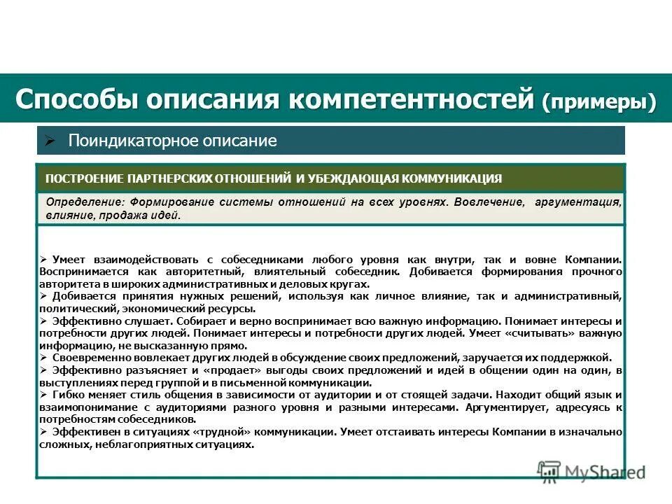 Способы формирования определения. Методы совершенствования выносливости. Ценообразование методы. Определения начальной (максимальной) цены контракта. Определения.