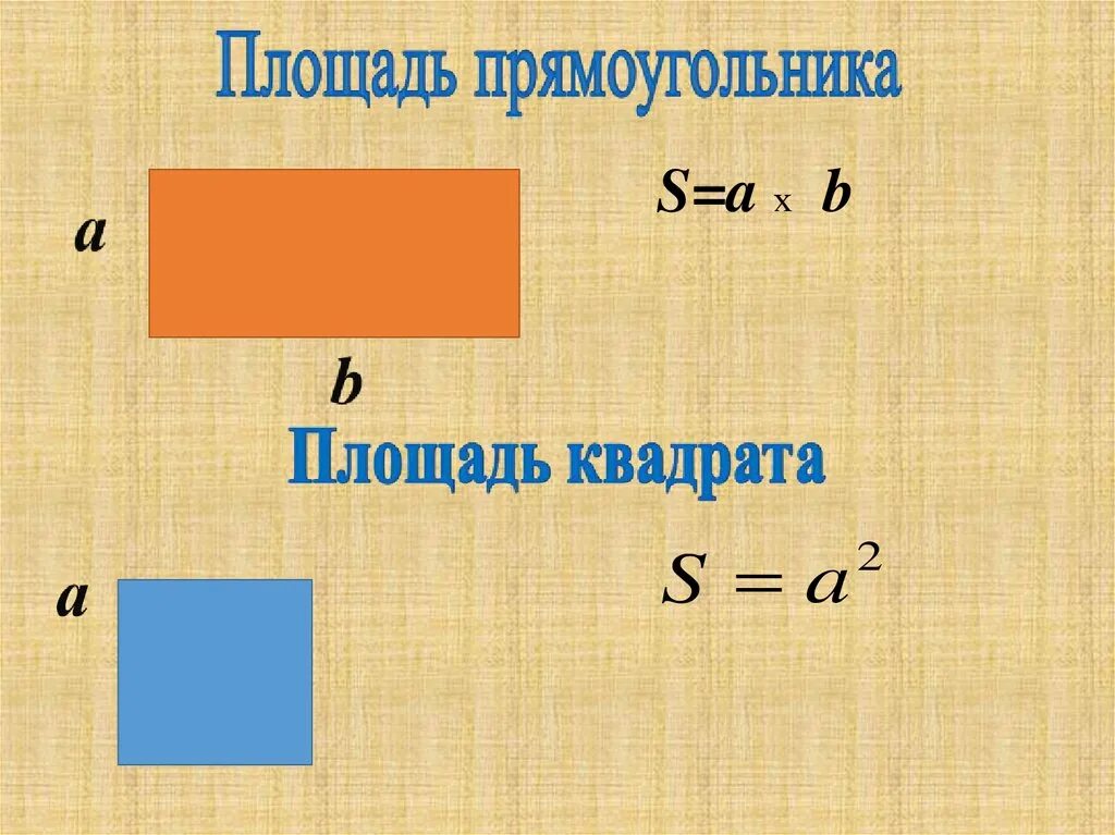 Математика 6 класс тема площадь фигур. Площадь прямоугольника. площади фигур 8 класс. площадь фигуры 2 класс. площадь плоской фигуры 4 класс.