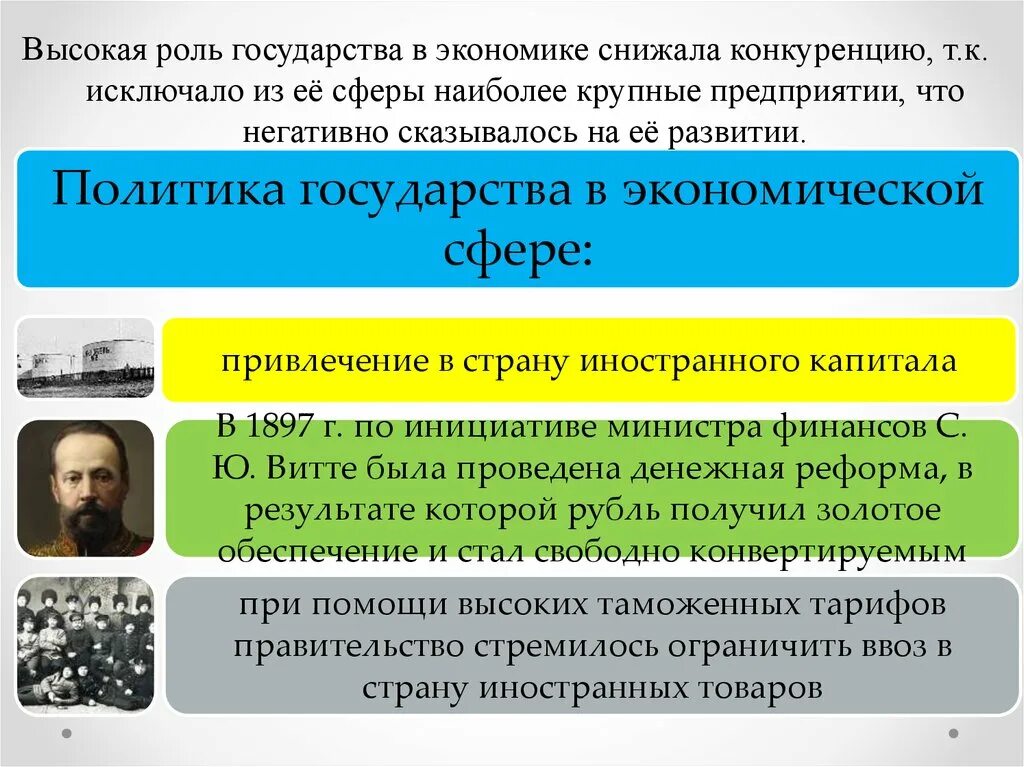 Роль государства в экономике и иностранного капитала. Усиление роли государства в экономике 20 века. Привлечение иностранного капитала Витте. Усиление роли государства в экономической жизни в начале 20.