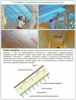 Как правильно положить пароизоляцию на потолок