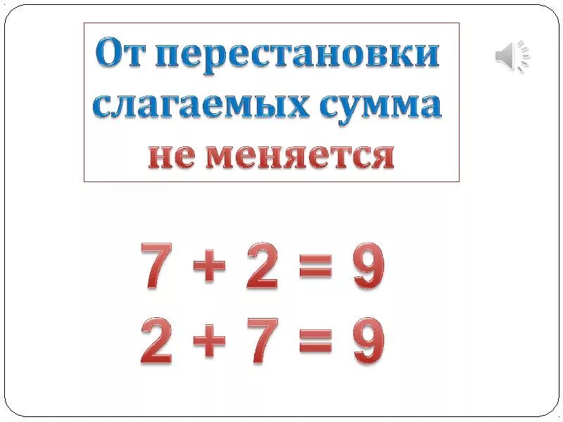 Перестановка мест слагаемых сумма не меняется. От перестановки слагаемых сумма не меняется. правило от перестановки слагаемых сумма не меняется. от перемены мест слагаемых сумма не меняется. правило перестановки слагаемых.
