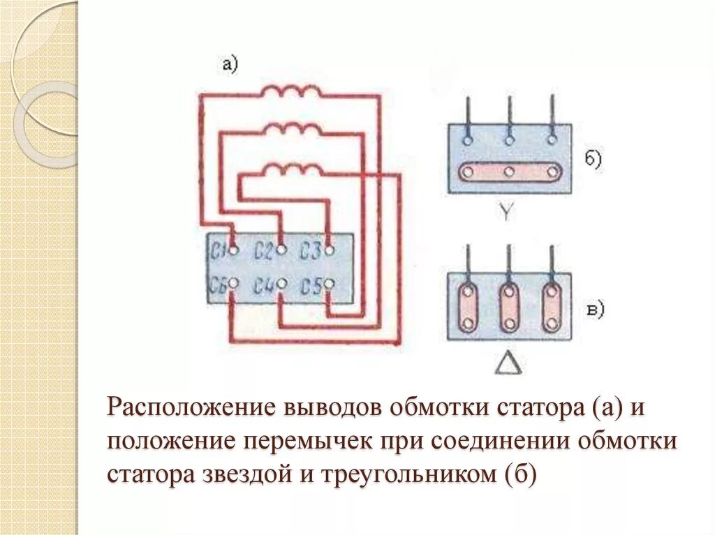 Схема соединения обмоток статора асинхронного двигателя. Схема подключения обмоток статора асинхронного двигателя. Схема соединения обмотки статора асинхронного двигателя. Схема соединения обмоток асинхронного двигателя звезда треугольник.