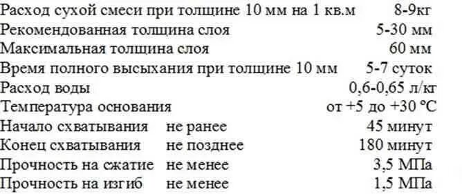 Расход шпатлевки. Расход сухой смеси на 1м2 штукатурки. Расход гипсовой штукатурки на 1 м2 при толщине 10мм. Штукатурная смесь цементная расход на 1м2. Расход штукатурной смеси на 1 квадратный метр.