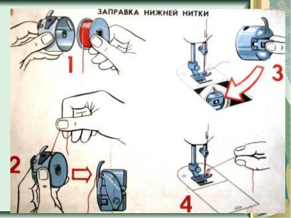 Как заправить нитку в швейную машинку подольск. Как заправить швейную машинку снизу. как вставить нитку в швейную машинку. заправка шпульки в челнок швейной машинки чайка 142м. как заправить швейную машинку снизу шпулька.