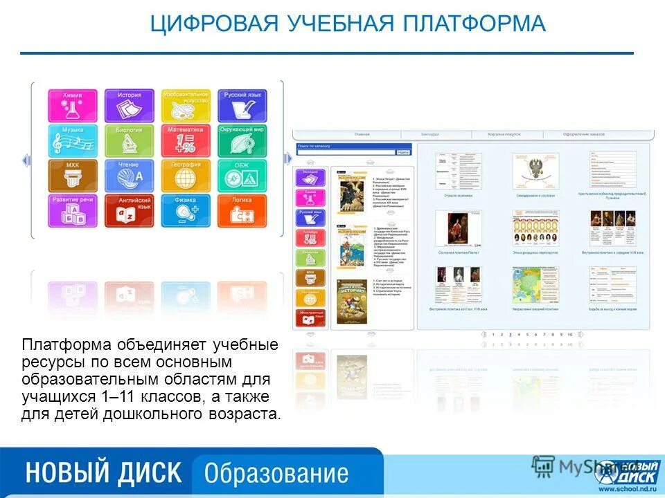 Электронная школа. Электронные образовательные платформы. Обучающие платформы для детей. Образовательные платформы для дистанционного обучения студентов. Ру.