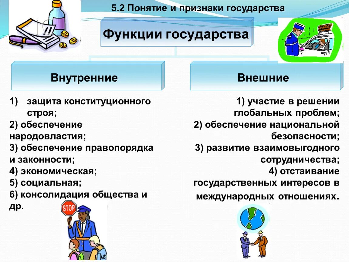 Урок общество 9 класс государство. Функции государства Обществознание. Внутренние и внешние функции государства. Внутренние функции государства. Признаки государства внутренние и внешние функции государства.