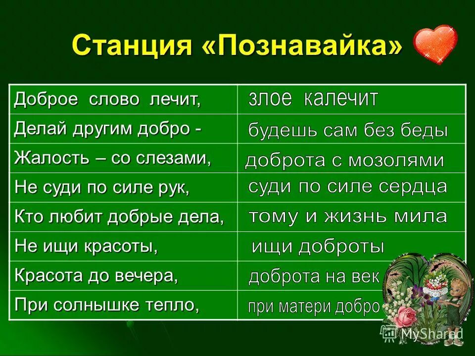 Презентация на тему доброе слово. Презентация на тему добра. Добрые и злые слова для детей. Доброта презентация 4 класс.