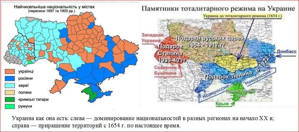 Украина год основания. Карта присоединения земель к Украине. Карта Украины с присоединёнными территориями. Территория Украины до 1917 года на карте. Подарки Украине тертоорий.