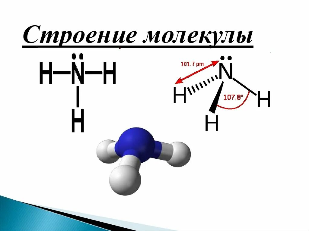 Молекула аммиака. Модель аммиака. Строение аммиака. Структура аммиака.