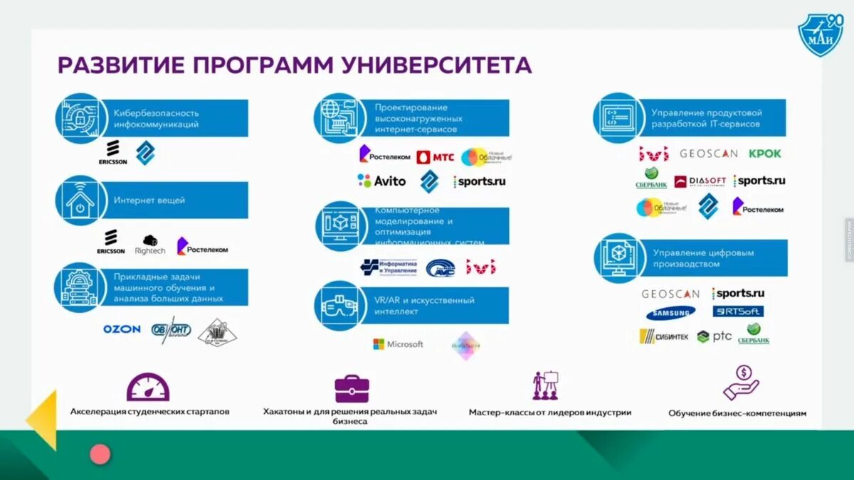 План 2020 образование. Современные тренды в образовании. Тренды образования будущего. Тренды современного образования 2020.