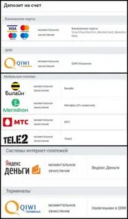 Пополнить счет бк