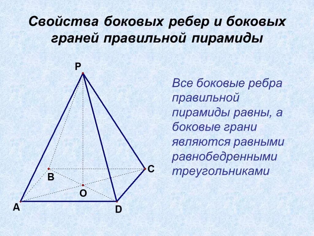 Сколько граней у правильной пирамиды. Боковое ребро правильной пирамиды. боковые грани и боковые ребра пирамиды. о боковых рёбрах и гранях правильной пирамиды;. что такое рёбра пирамиды и что такое грани пирамиды.