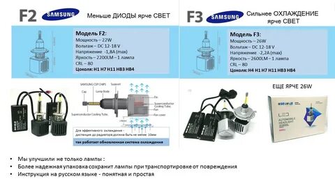 Установка лампы на самсунг