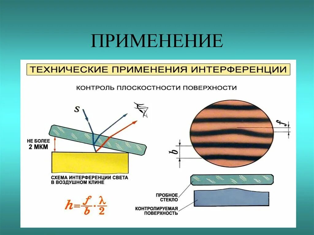 Применение интерференции света. Применение интерференции. Проверка качества обработки поверхностей с помощью интерференции. Применение иеиерфепенций. В качестве поверхности использовали