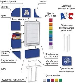 Элементы стенда