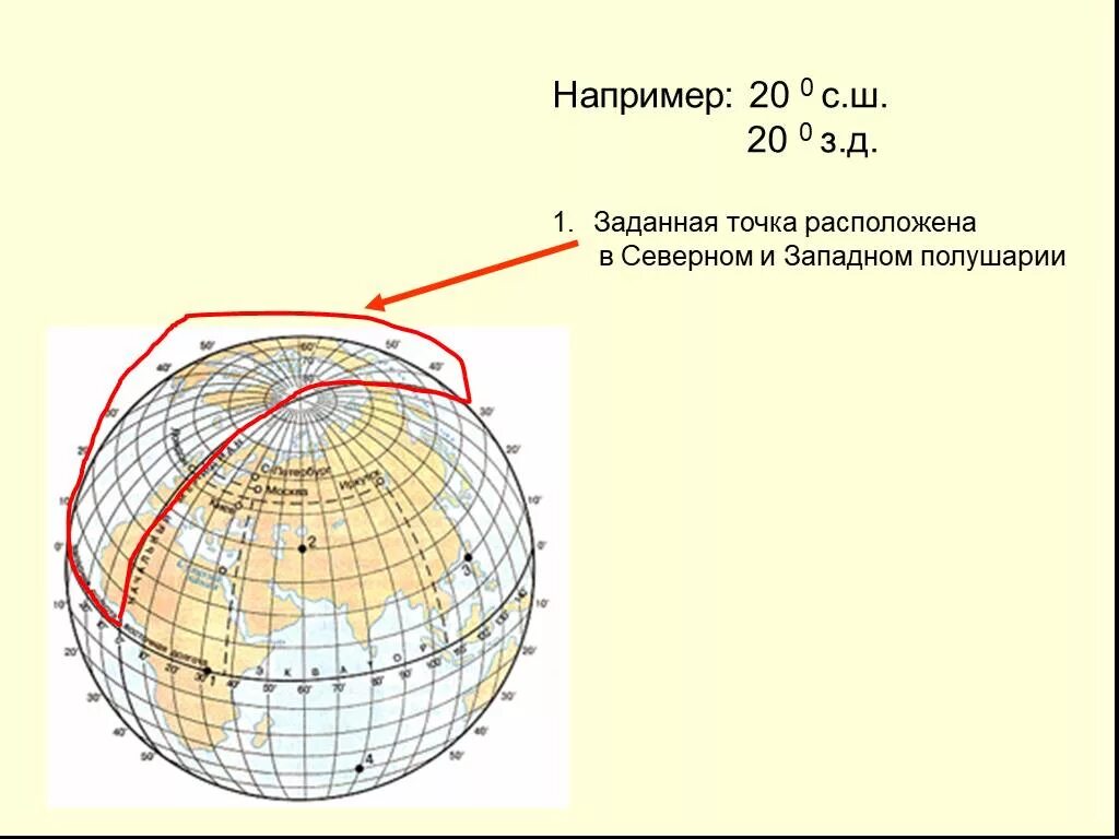 Укажите координаты точки расположенной севернее