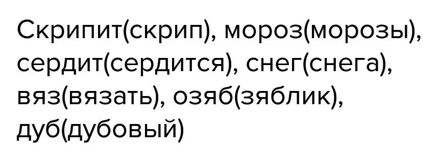 Скрипит Мороз. Скрепить Мороз сердит Мороз. Скрипит Мороз сердит. Стих скрипит Мороз сердит Мороз. Скрип мороза