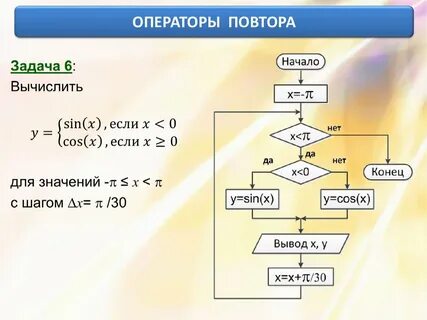 Оператор x