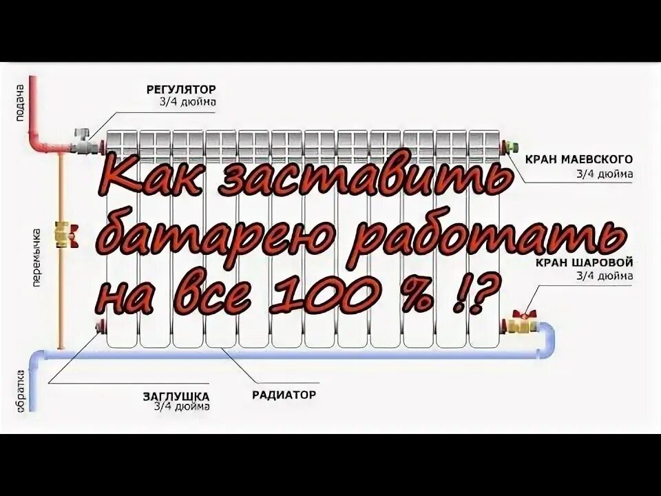 Не греет последняя батарея в двухтрубной системе. Не греет последняя батарея в двухтрубной системе. Схема подключения радиаторов отопления петля тихельмана. Двухтрубное отопление не греет батарея. Петля тихельмана в отоплении.