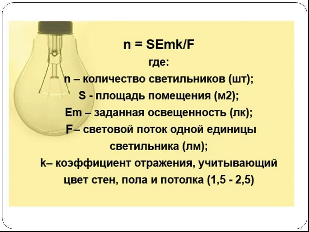 Как рассчитать освещенность