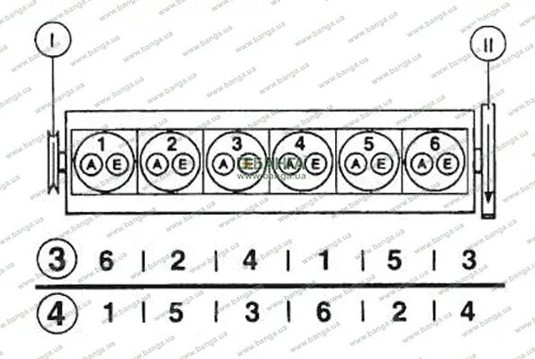 Двигатель ямз 536 регулировка клапанов. Порядок регулировки клапанов двигателя а 01. Регулировка клапанов камминз 3. Регулировка клапанов 6d107komatsu. Порядок регулировки клапанов 4 цилиндрового двигателя.