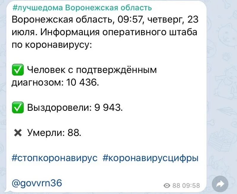 Коронавирус в томске. Оперштаб коронавирус. Коронавирус кемерово. Оперштаб города коронавирус. Состав федерального оперативного штаба.