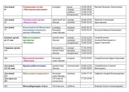 Программа для воскресных школ 7