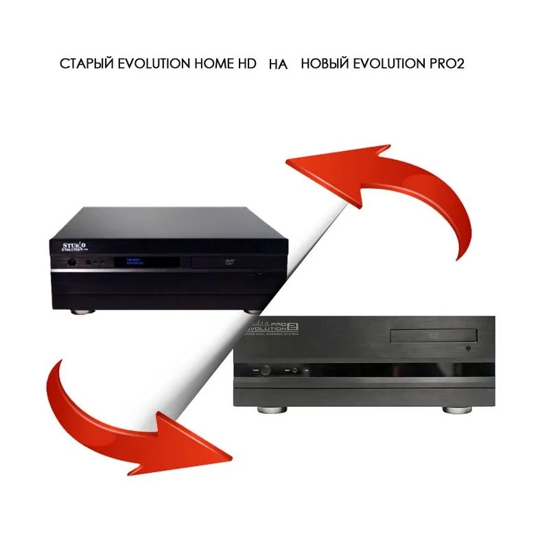 Evolution home. Studio evolution караоке-система. Evolution home. Караоке машина studio evolution pro. Coolbox evolution home 6.