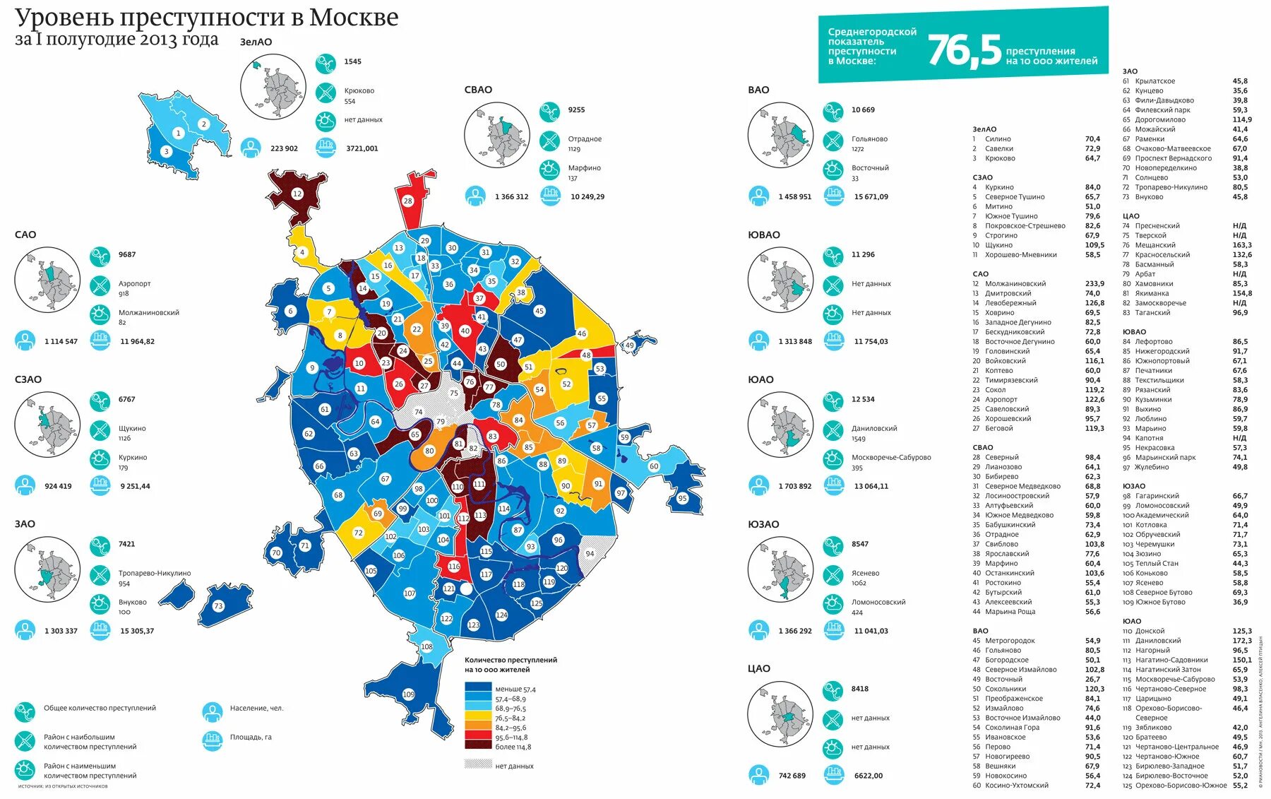 Количество школ. Плотность населения москвы по районам на карте. Карта муниципальных районов москвы. Рейтинг города москвы. Стопкороновирус.