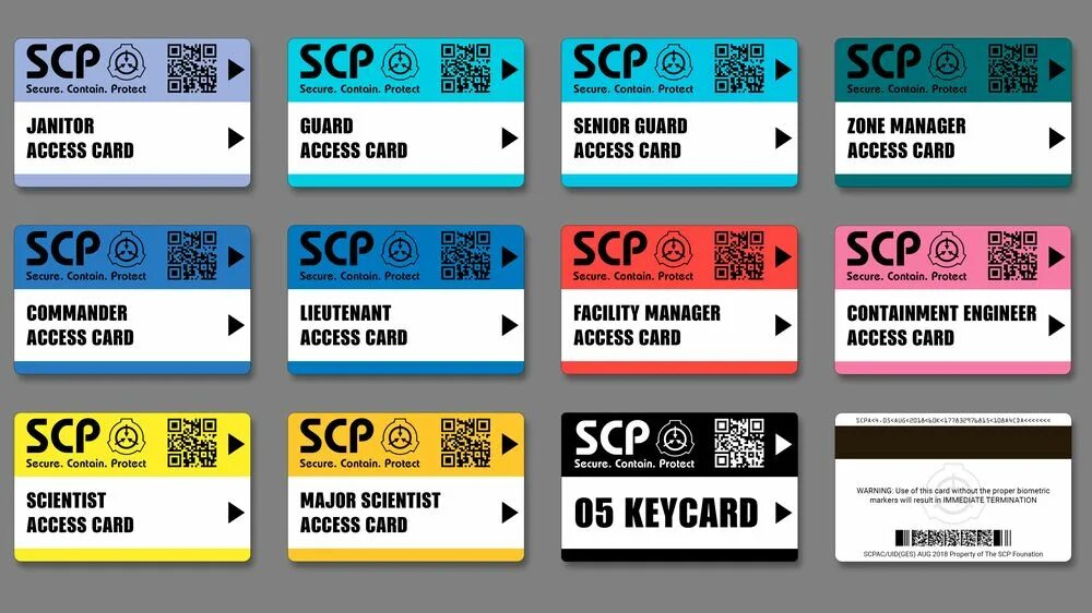Вб кард. Карта доступа SCP 05. SCP карта доступа о5. Карта SCP SL. SCP карта доступа 4 уровня.