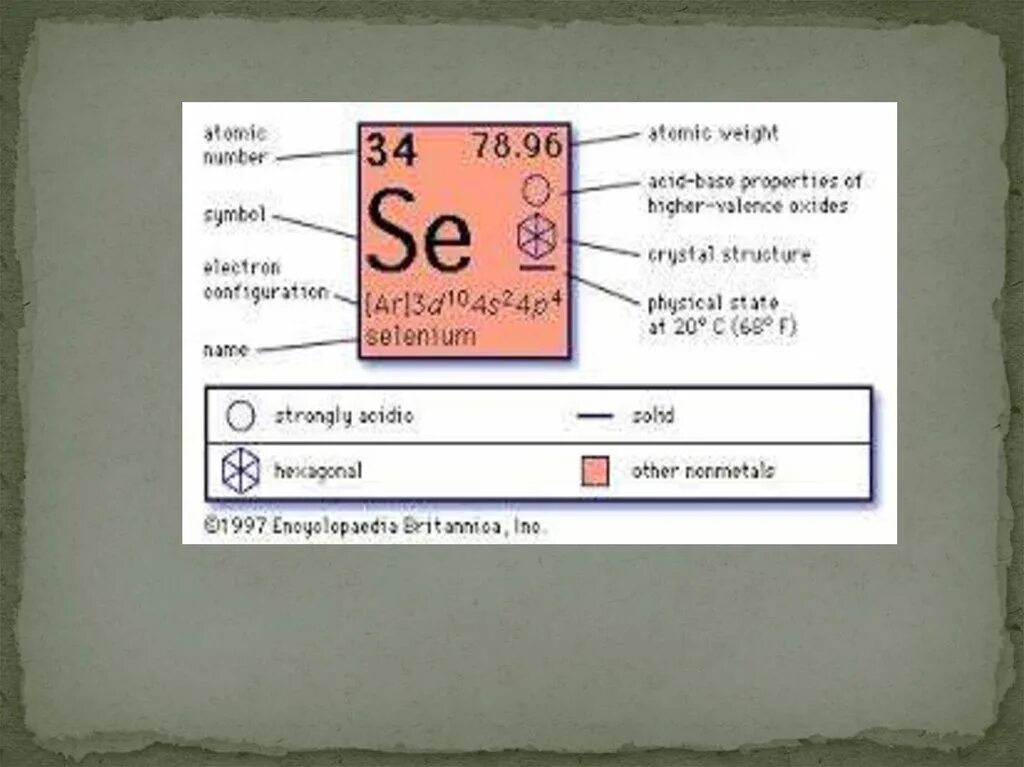 Elements selenium