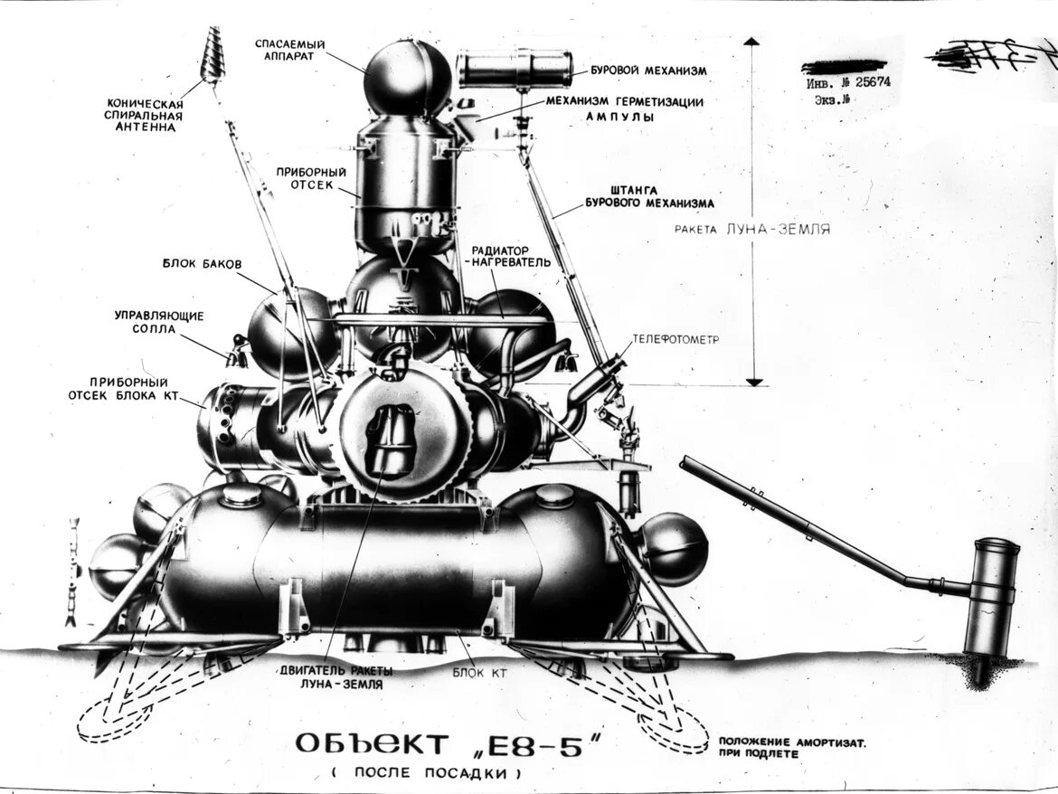 Советские аппараты луна. Конструкция станции Луна 24. Космический аппарат Луна-16. Межпланетная станция «Луна-16». Советская автоматическая межпланетная станция "Луна-24".