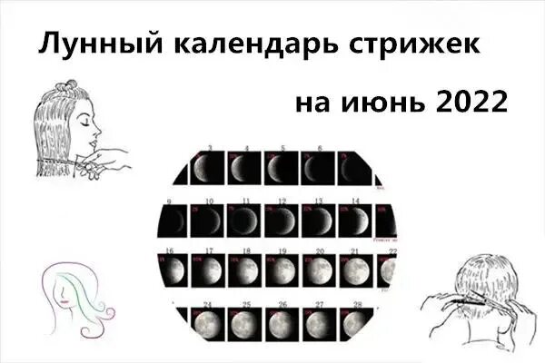 Стричь ногти по лунному календарю март 2024. Лунный календарь стрижек на август 2022. Лунный календарь стрижек на май 2022. Стрижки май 2022. Стрижка по лунному календарю 2022.