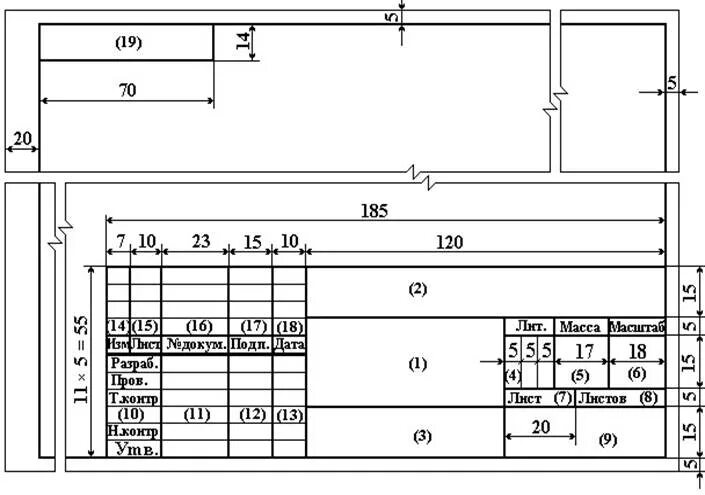 размеры рамки на 40. размеры штампа на чертеже а3. параметры чертежной рамки а1. штамп сбоку на чертеже. размерная рамка чертежа а4.
