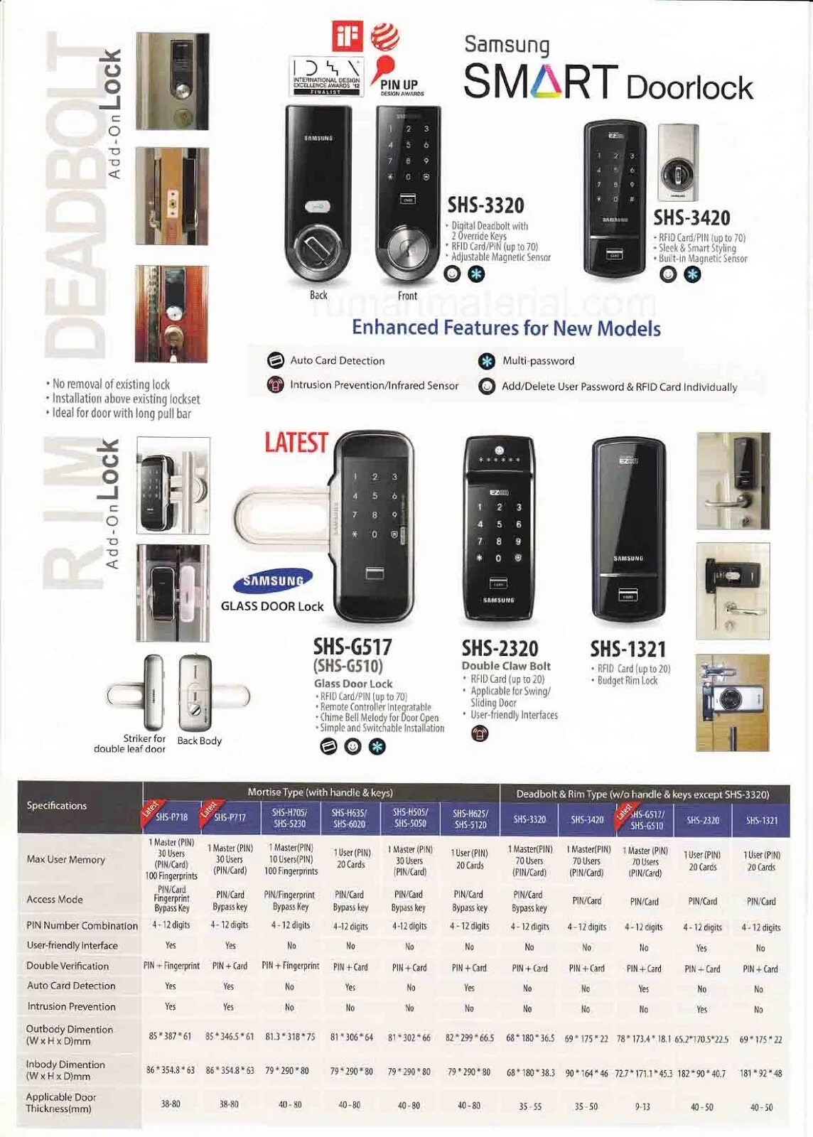 Bypass key